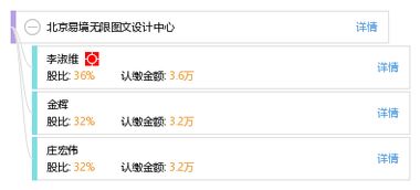 北京易境无限图文设计中心 专业展览展示服务引领创新视觉体验